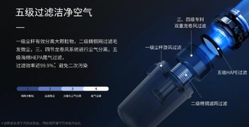HUAWEI HiLink再添新生態(tài)產(chǎn)品