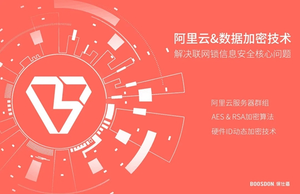 智能鎖行業(yè)產(chǎn)品發(fā)展大趨勢，您了解了嗎？