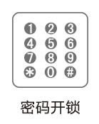 亞薩合萊大客戶業務集團 | 輕松開啟解“鎖”煩惱
