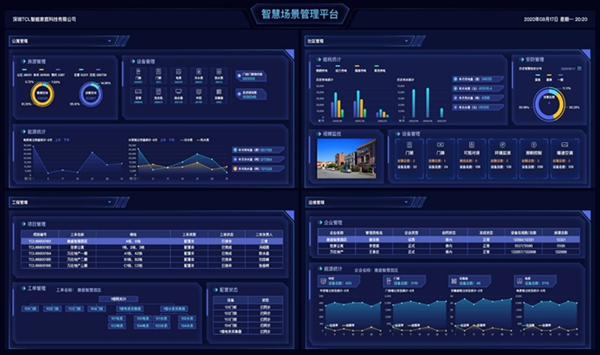 揭秘TCL AIxIoT全場(chǎng)景產(chǎn)品解決方案，構(gòu)建智能家居新生態(tài)