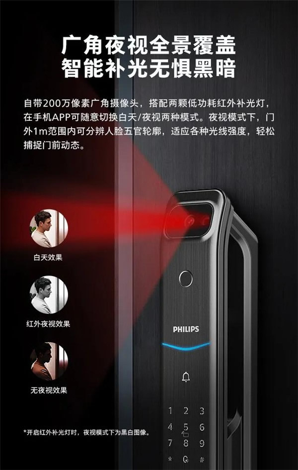 飛利浦智能鎖丨帶屏可視智能鎖DDL708耀目登場