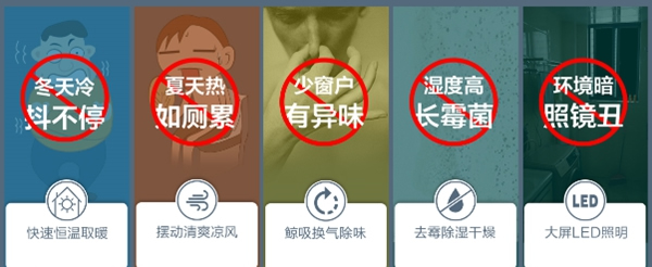 好太太智能家居：從現(xiàn)在開始 愛(ài)上好太太智能浴霸