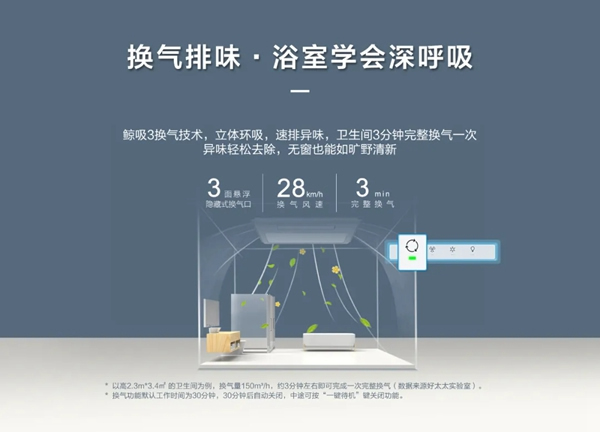 好太太智能家居：從現(xiàn)在開始 愛(ài)上好太太智能浴霸