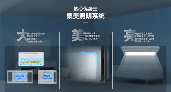 好太太智能家居：從現(xiàn)在開始 愛(ài)上好太太智能浴霸