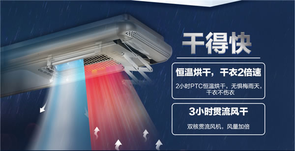 好太太智能家居：助力你過一個暖暖的寒冬