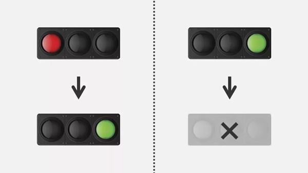 BSPH智能家居：一個(gè)比生意不景氣更嚴(yán)峻的問題