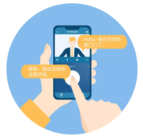 飛利浦智能鎖：有了智能鎖 這個(gè)冬天開(kāi)始變得不太冷