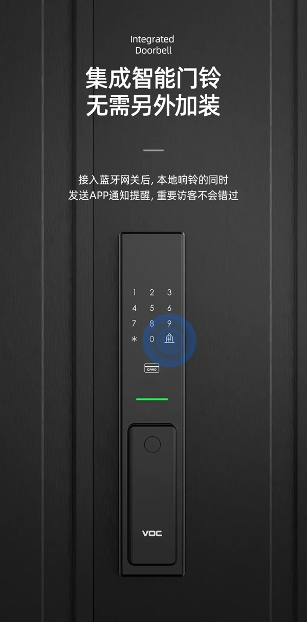 VOC全新T8黑科技重磅上市！讓家秒變大片現場變得如此簡單！