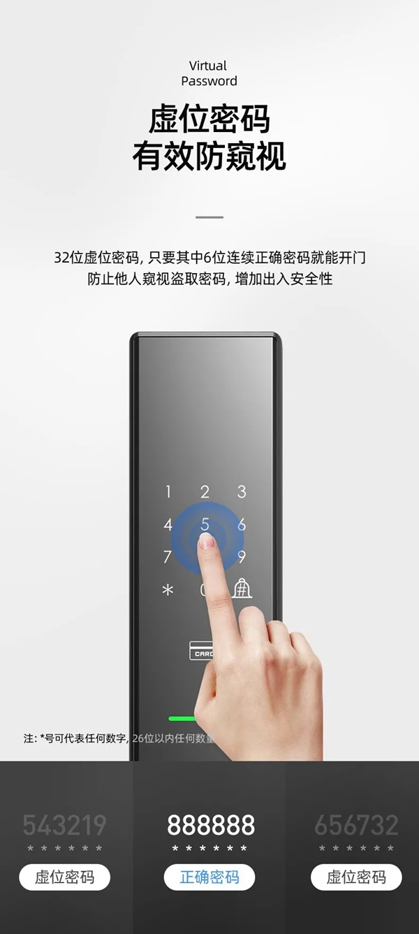 VOC全新T8黑科技重磅上市！讓家秒變大片現場變得如此簡單！