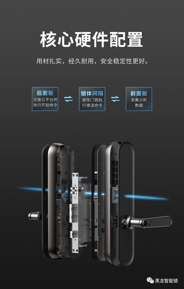 重磅！黑龍F5智感雙全智能鎖全球首發
