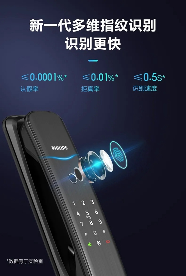 飛利浦智能鎖：爆款智能鎖DDL702E今夜登陸李誕直播間