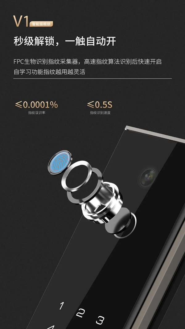 因特新品V1，超值入手正是時候