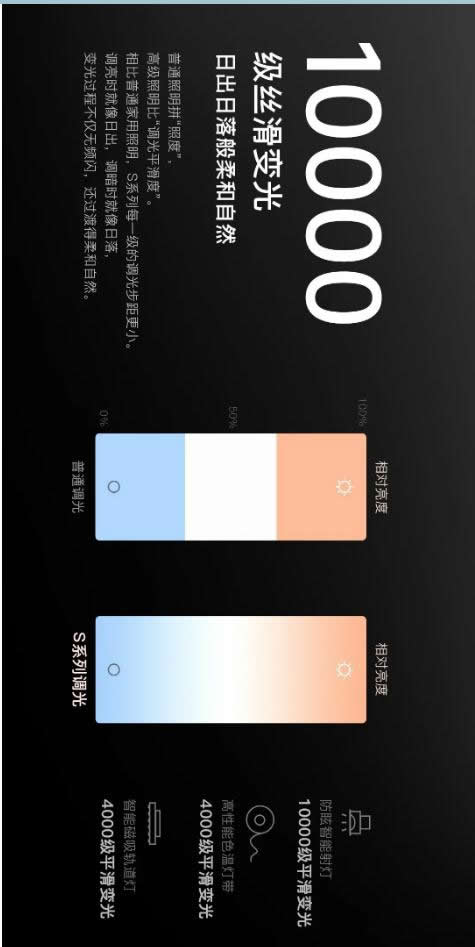 歐瑞博超級智能照明全球首發 