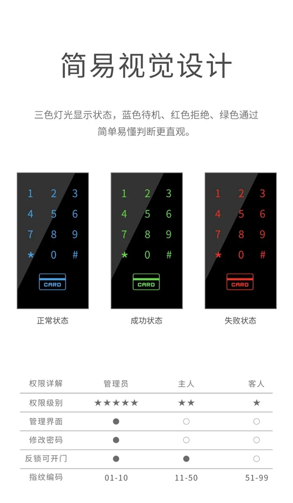 艾棲純銅智能鎖·蒙恩，驚喜官宣