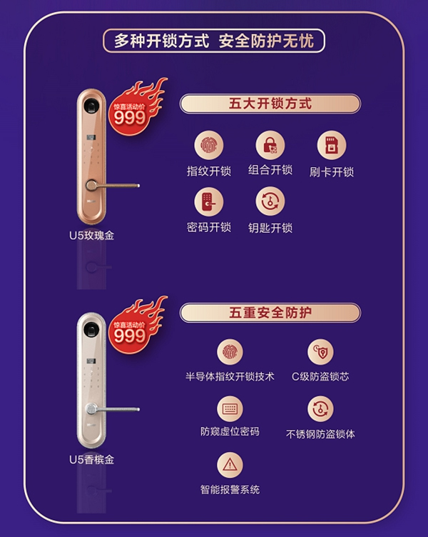 海爾智能家居：國慶假期的成年人也崩潰？拯救，只需一組安防套裝！