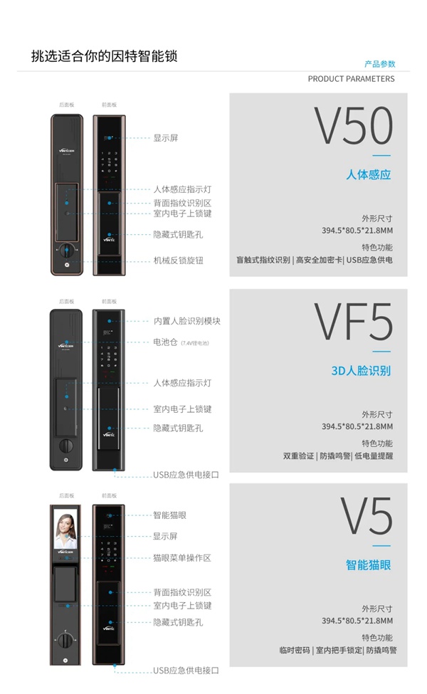 因特智能鎖新品成團上市，因特唯5獨尊