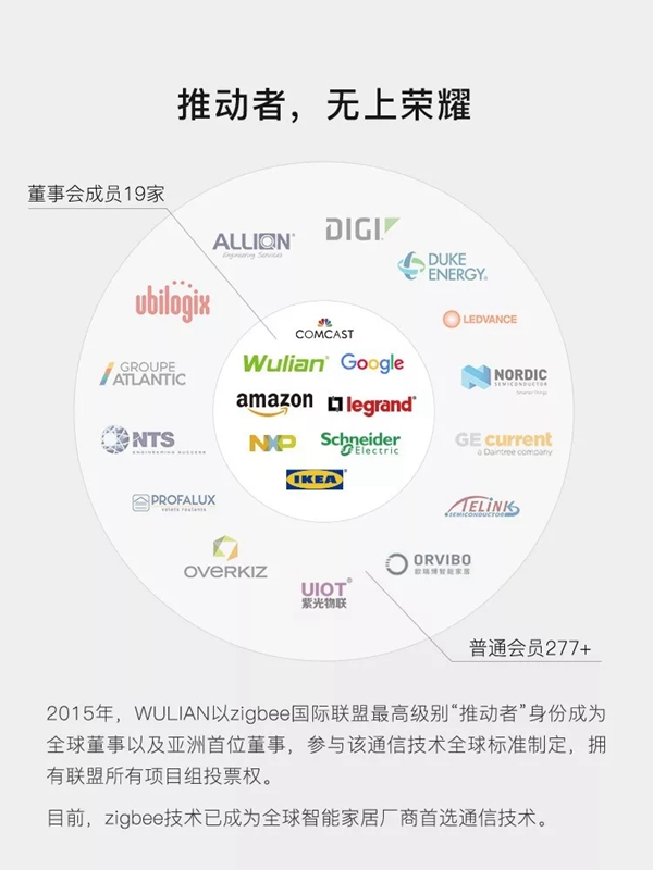 WULIAN南京物聯誠邀您的加盟