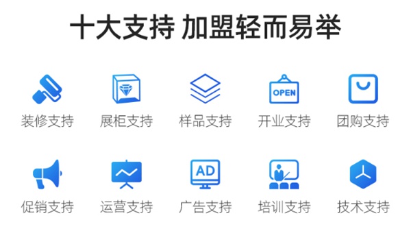 西勒奇智能鎖顏值與實力兼具，是2020加盟的好選擇