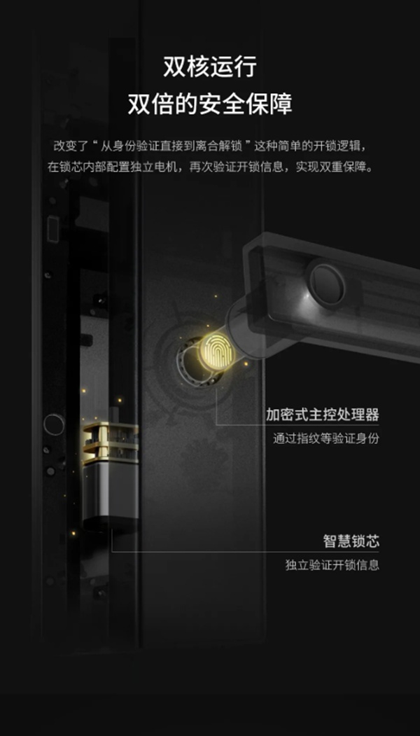 ORVIBO歐瑞博新品問世：鎖中貴族，一眼成癮！