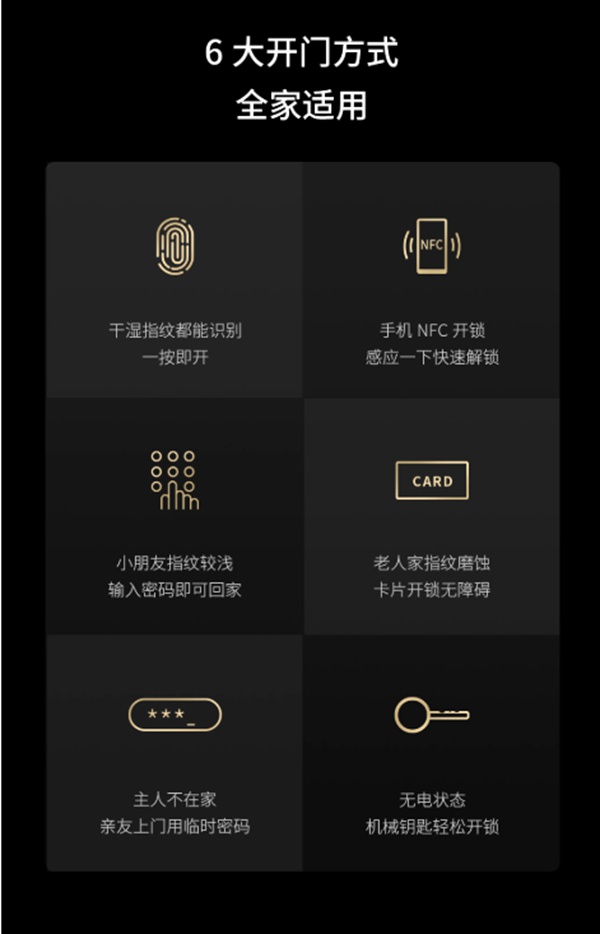 ORVIBO歐瑞博新品問世：鎖中貴族，一眼成癮！