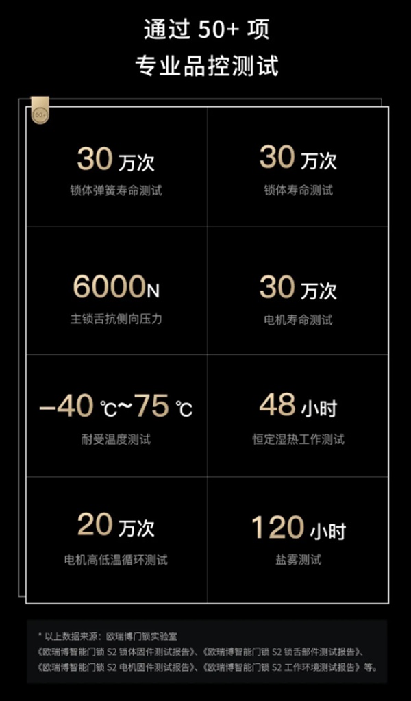 ORVIBO歐瑞博新品問世：鎖中貴族，一眼成癮！