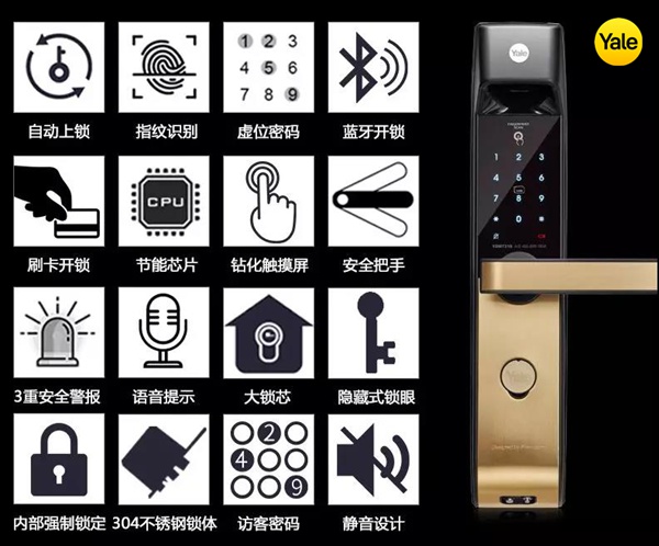耶魯智能鎖YDM7216-KA，多重安保融合人性化開鎖給你超凡體驗
