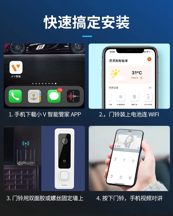 靈靈狗智能鎖新品：可視門鈴-FJ1