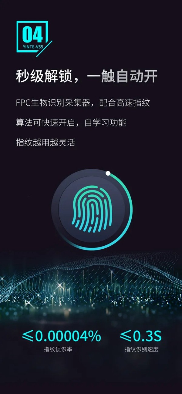 因特智能鎖新品上市：因特V55有哪些優(yōu)點(diǎn)？