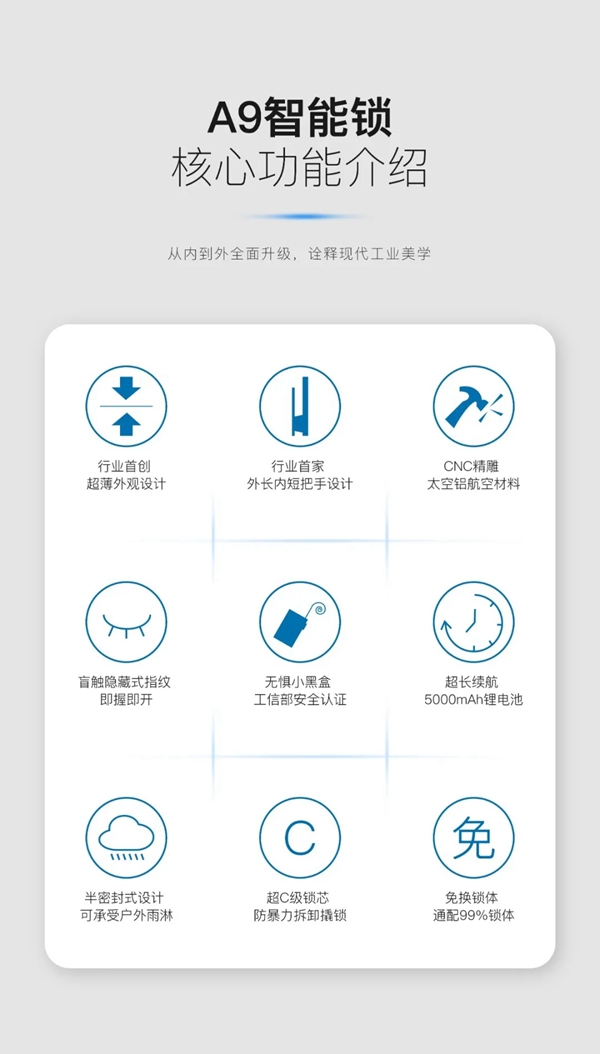 KUB-A9超薄全自動(dòng)智能鎖全球首發(fā)