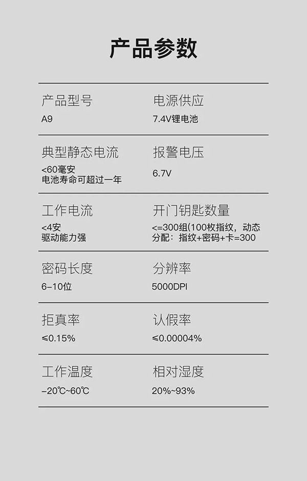 KUB-A9超薄全自動(dòng)智能鎖全球首發(fā)