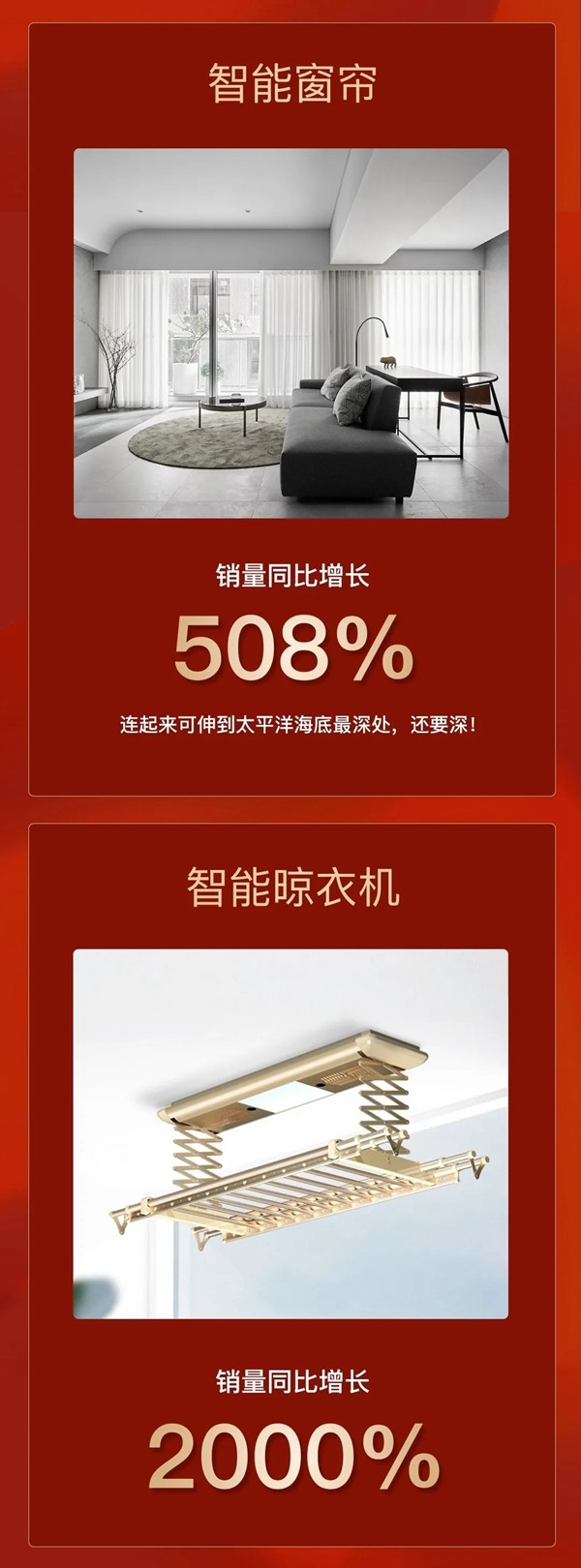 ORVIBO歐瑞博：它漲了10倍 讓很多人眼紅