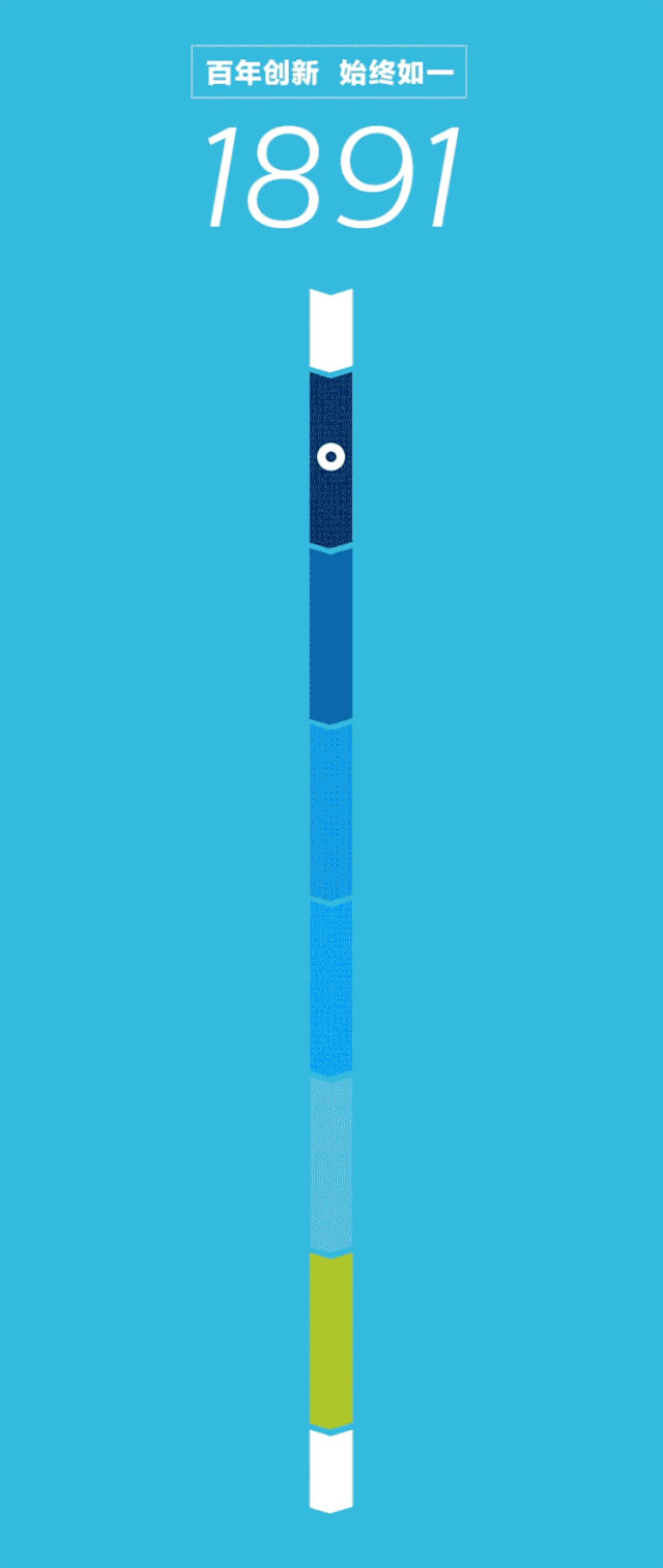 飛利浦智能鎖和你一起解密這串「飛」凡時(shí)空密碼