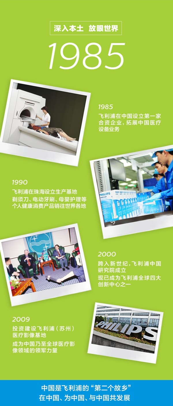 飛利浦智能鎖和你一起解密這串「飛」凡時(shí)空密碼