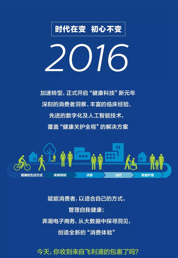 飛利浦智能鎖和你一起解密這串「飛」凡時(shí)空密碼