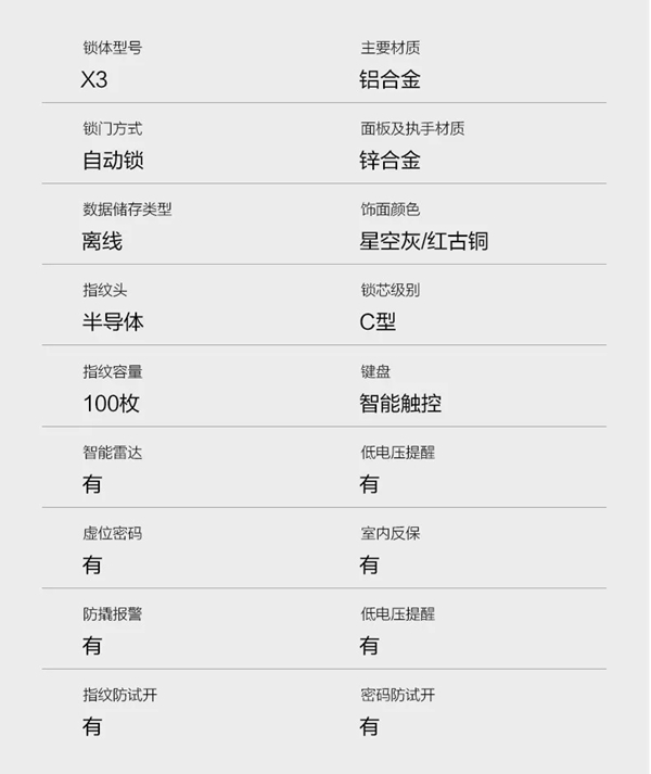 KSMAK金指碼新品上市|“鎖呼百應(yīng)”，享受家居新生態(tài)