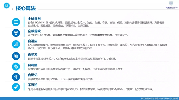 指芯智能：下一盤大棋，再修一條護城河