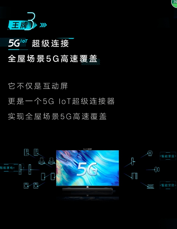 云米5G IoT戰略開啟互動家時代 用未來定義現在