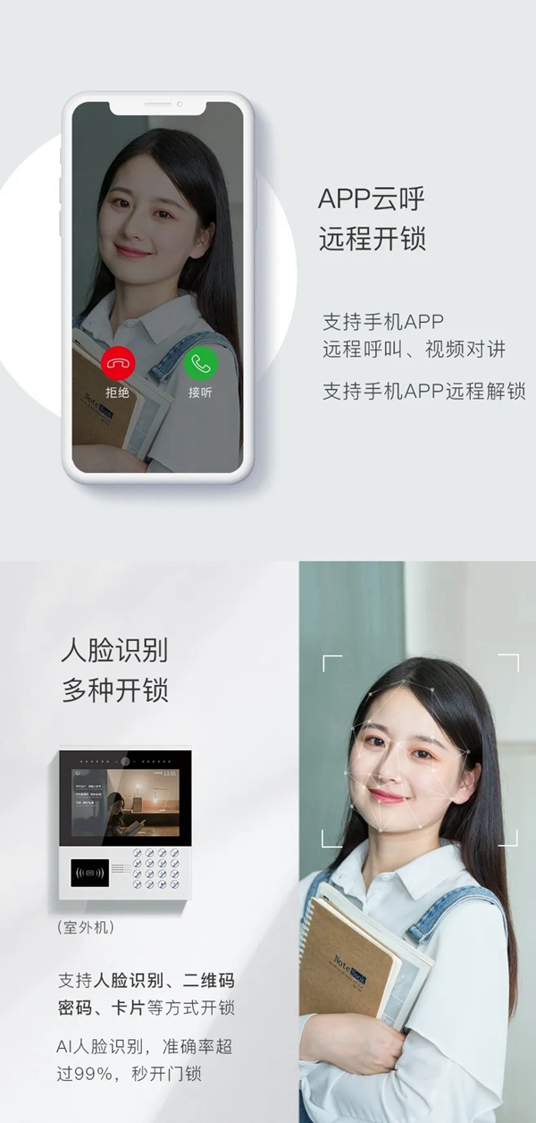 WULIAN南京物聯可視對講系統(tǒng)正式發(fā)布