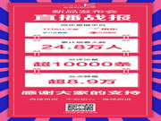 KSMAK金指碼：震撼的新品得到了大家的一致好評(píng)