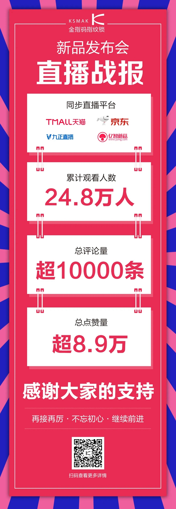 暢享智聯|一文看懂金指碼2020新品發布會