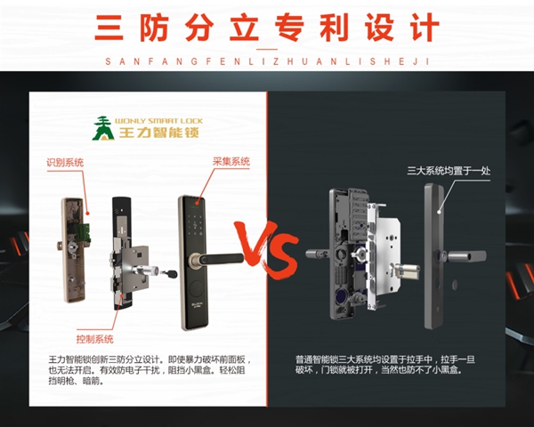 厲害了，王力智能鎖逆勢飄紅