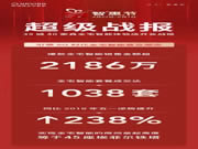 這個五一歐瑞博40家真全宅智能體驗店齊開，百城千店萬萬家計劃更近一步