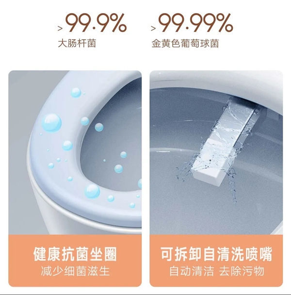 云米全屋互聯(lián)網(wǎng)家電手把手教你如何選購智能馬桶