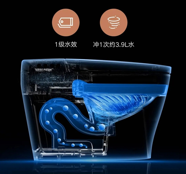 云米全屋互聯(lián)網(wǎng)家電手把手教你如何選購智能馬桶