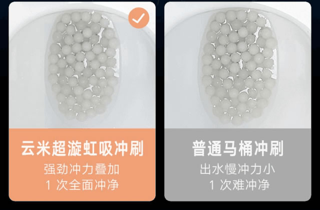 云米全屋互聯(lián)網(wǎng)家電手把手教你如何選購智能馬桶
