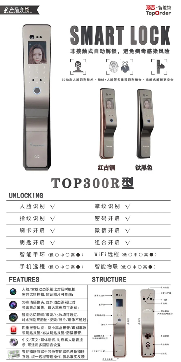 頂吉智能鎖告訴你 千元以內的智能鎖可以買嗎？