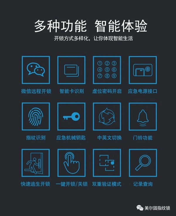 美爾固智能鎖新款上線啦~鯨魚的體態(tài)，舒適的手感