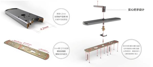 雅潔超薄款智能門鎖開啟智能生活的無限可能