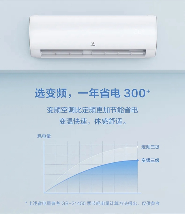 云米全屋互聯(lián)網(wǎng)家電告訴你 家用空調(diào)怎么買更劃算