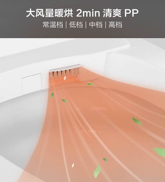 云米全屋互聯網家電：為什么說家里最好裝智能馬桶？